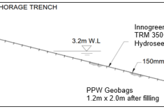 1.-Detail-of-Bund-and-Pond-Lining-using-Innogreen-Matrix-TRM-350CF-and-PPW-Geobags